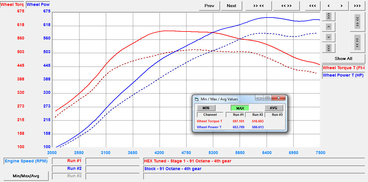 MCLAREN 720S 2017+ ECU TUNING SOFTWARE