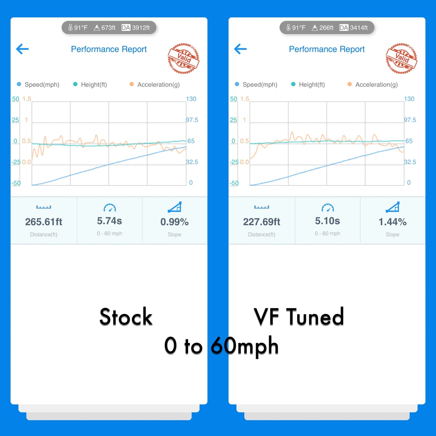 ROLLS ROYCE CULLINAN ECU TUNING SOFTWARE