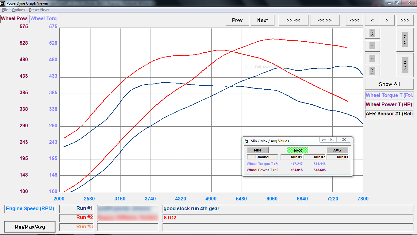 MCLAREN 570S ECU TUNING SOFTWARE