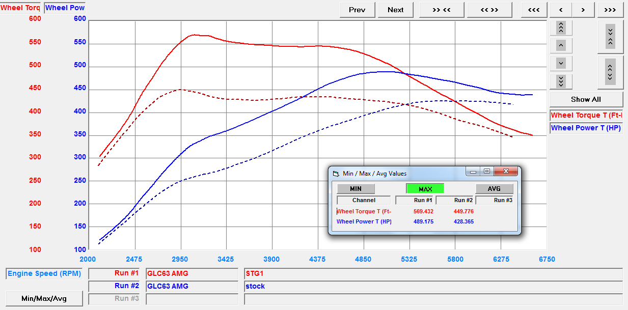 MERCEDES GLC 63 AMG ECU TUNING SOFTWARE
