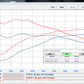 AUDI S4 / S5 V6T (B9) ECU TUNING SOFTWARE