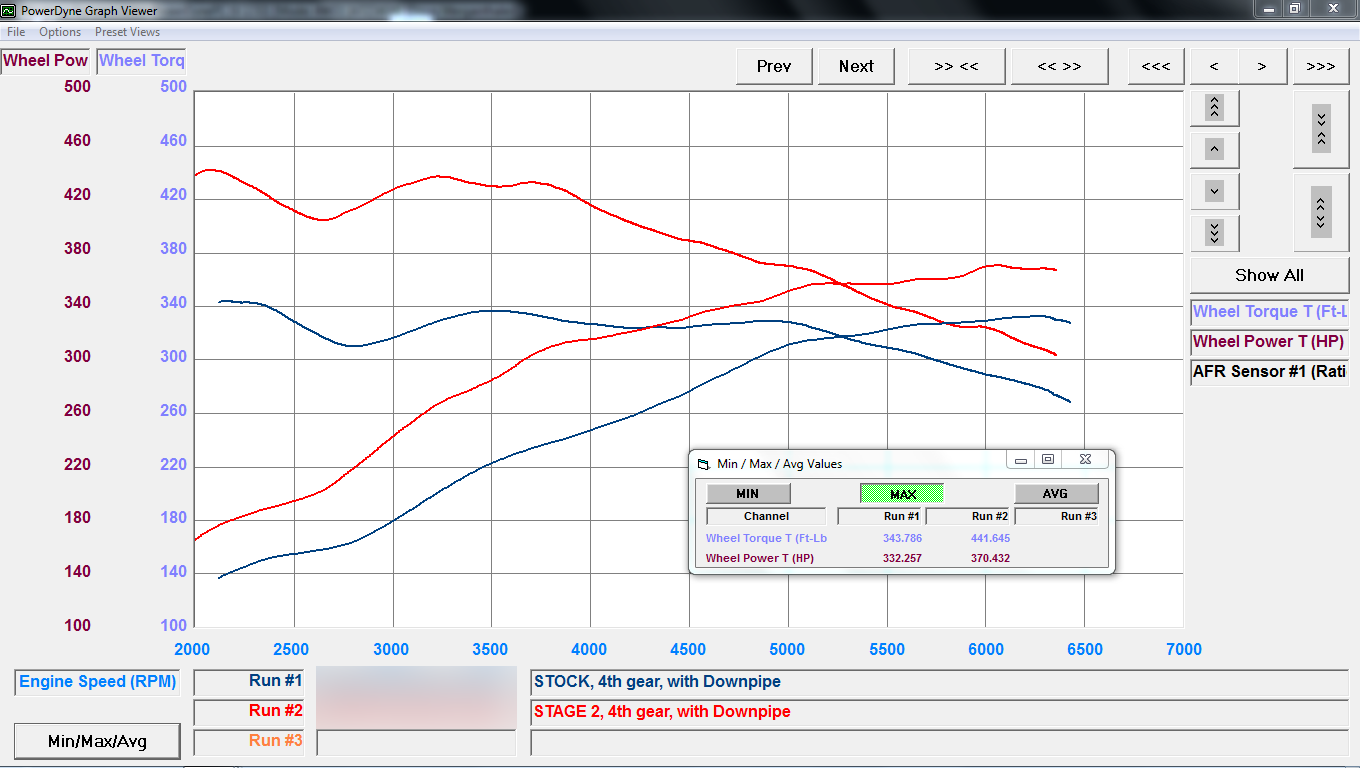 AUDI S4 / S5 V6T (B9) ECU TUNING SOFTWARE