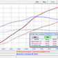 AUDI R8 V10 VF750 SUPERCHARGER ('09 - '15)