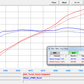 LAMBORGHINI GALLARDO ECU TUNING SOFTWARE ('09 - '14)