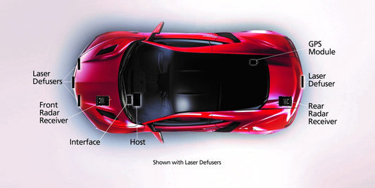 K40 Platinum360 Front and Rear Radar Detection System