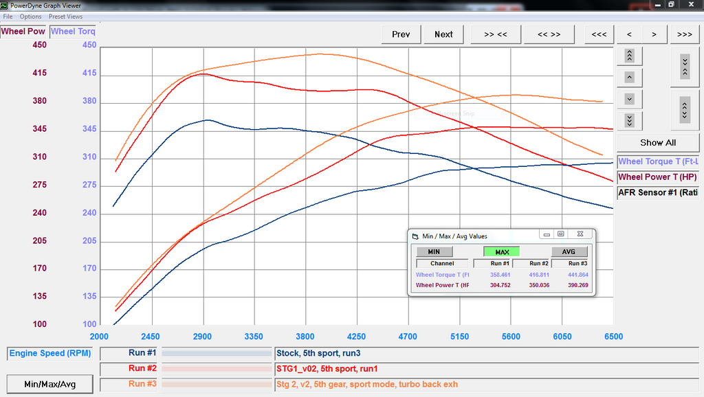 TOYOTA SUPRA MKV ECU TUNING SOFTWARE (2020 - 2021)