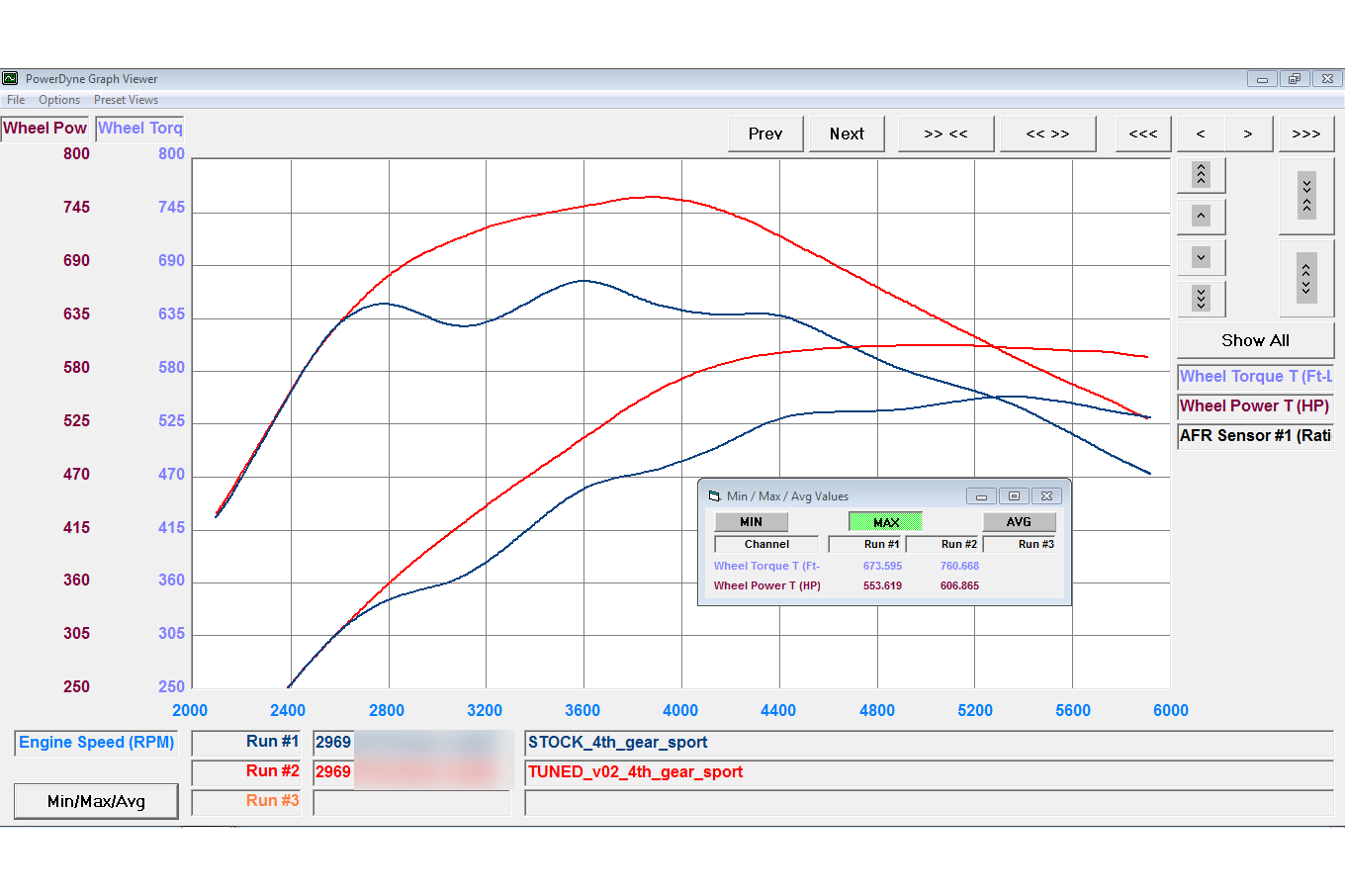 BENTLEY BENTAYGA ECU TUNING SOFTWARE